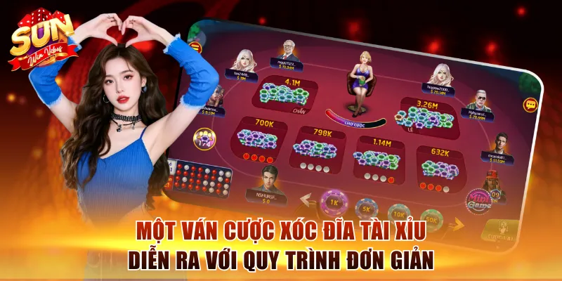 Một ván cược xóc đĩa tài xỉu diễn ra với quy trình đơn giản
